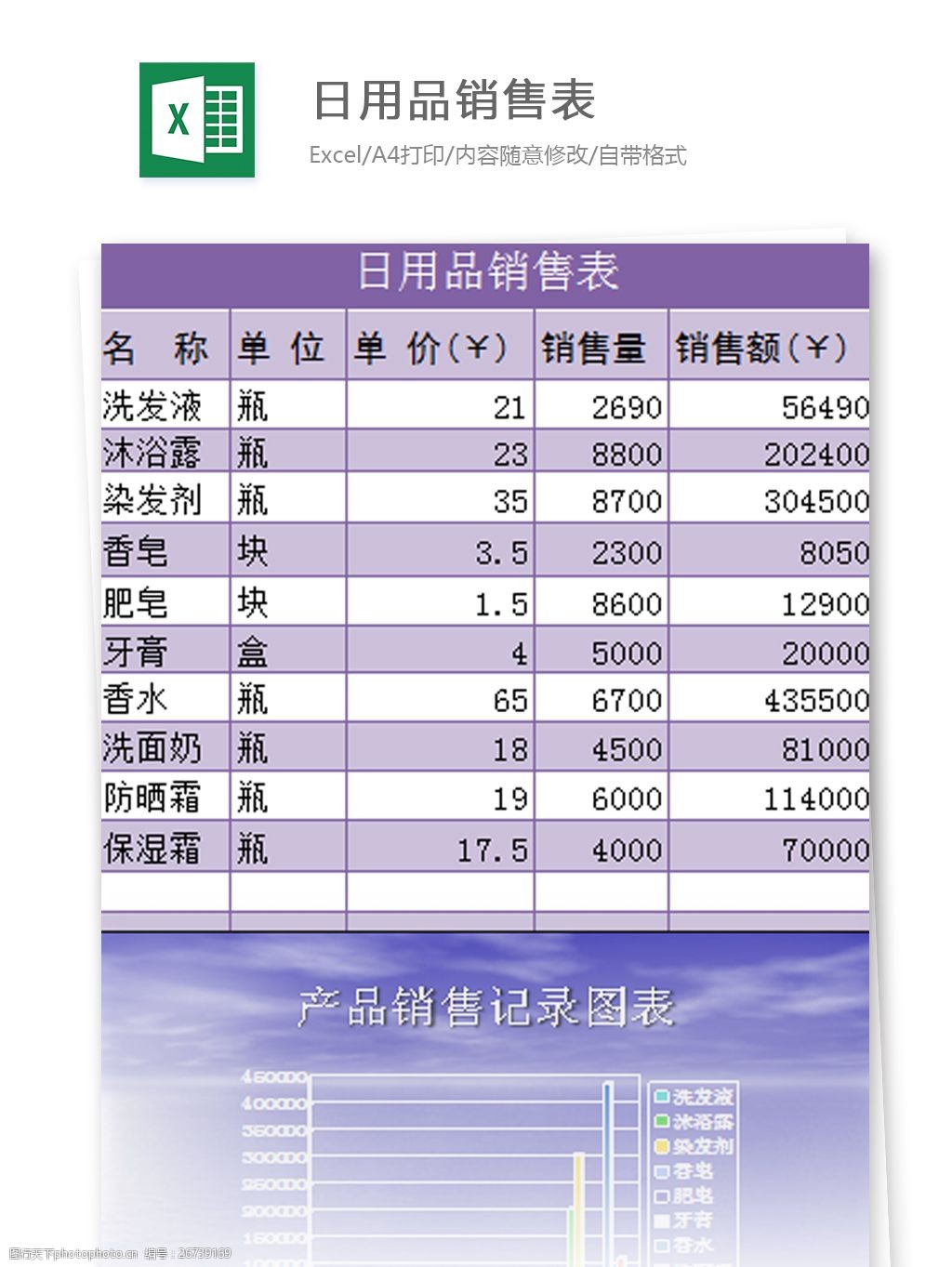 高效管理日用品库存与采购的Excel模板指南